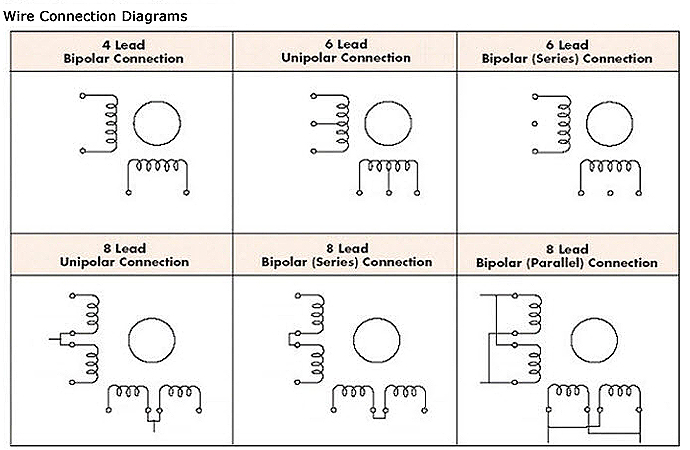 uniPolar-vs-bipolar2